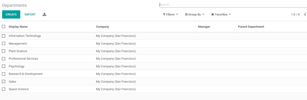 Easy Categorization of Different Departments