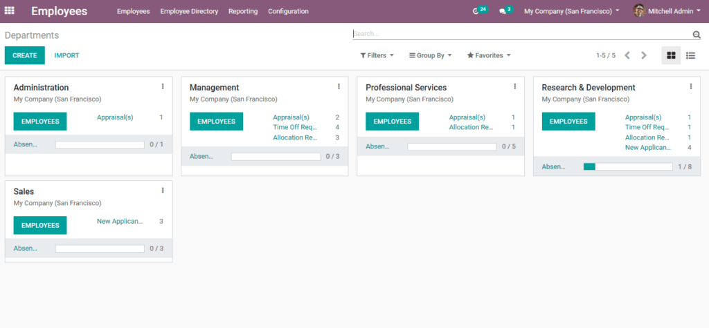 Manage Staffs