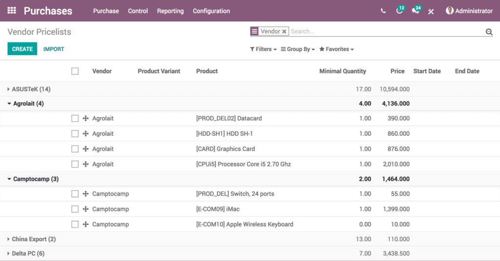 Odoo Procurement Management Software